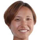 Yume Harashima