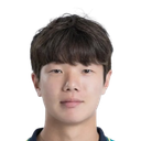 Myeong-Sik Seo