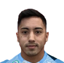 Ivan Ezequiel·Ortigoza