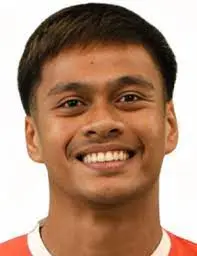 Muhammad Amir Zalani