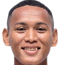 Muhammad Iksan