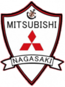 Mitsubishi Heavy Industries SC