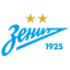 Zenit St Petersburg (w)