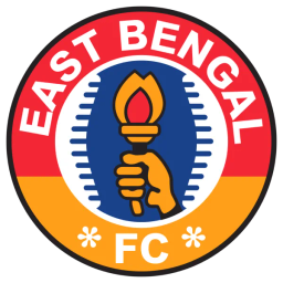 ইস্ট বেঙ্গল এফসি