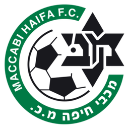 Maccabi Haifa Sub-19