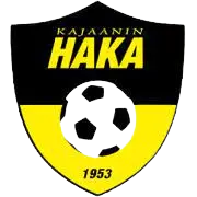 Kajaani HaKa