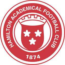 هاميلتون أكاديميكال