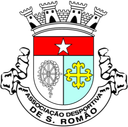FC Sao Romao Women