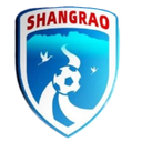 শাংরাও দল