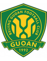 Beijing Guoan U21