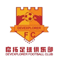 Xi'an Gaoxin NO.2 Middle School Qituo U15 Xi'an Gaoxin NO.2 Middle School Qituo U15