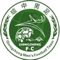 Qiongzhong Team