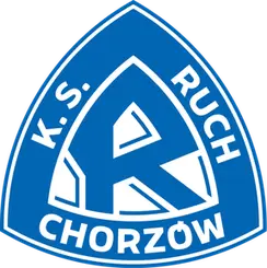 Ruch Chorzow Youth