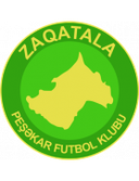 PFK Zaqatala