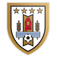 Uruguay U17 W