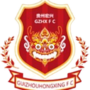 The Middle School attached to the GuiZhou Normal University U15