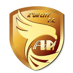Dalian K'un City U17