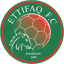 Al-Ittifaq (Youth)