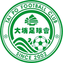 Tai Po Reserves