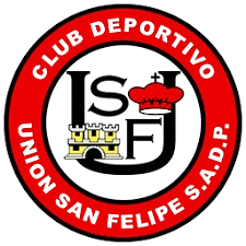Union San Felipe (W)
