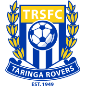 Taringa