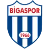 Bigaspor