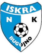 NK Iskra Bugojno