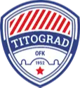 OFK Titograd U19