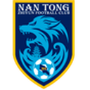 Nantong Zhiyun FC
