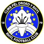 Y Rhyl 1879