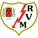 Rayo Vallecano Women