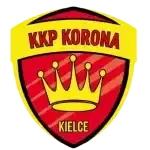 KKP Korona Kielce