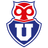 Universidad de Chile Women