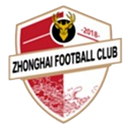 Hainan Zhonghai U15