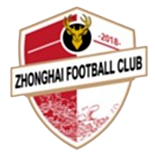 হাইনান ঝংহাই U15