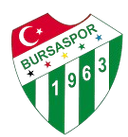 Bursaspor U23
