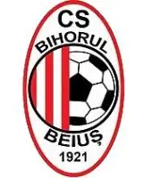 CF Bihorul Beius