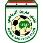 Afrin SC