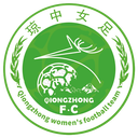 Hainan Qiongzhong (w)