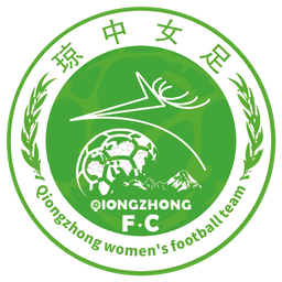 Hainan Qiongzhong (w)