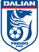 Dalian Yingbo Dalian University of Technology Affiliated School U13