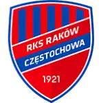 Raków Częstochowa Juvenil