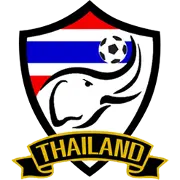 Tailandia