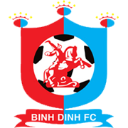 এসকিউসি বিন দিনহ U21
