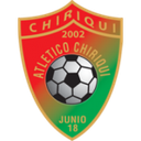 Atletico Chiriqui Reserves
