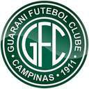 Guarani SP (Pemuda)