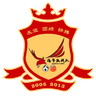 Gansu Lanzhou