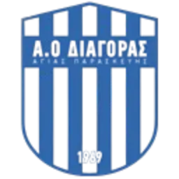 Diagoras Agias Paraskeuis