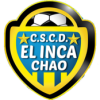 Deportivo El Inca Deportivo El Inca