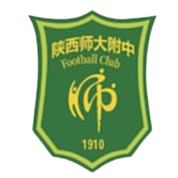 The High School Affiliated to Shaanxi Normal University Football Club U15